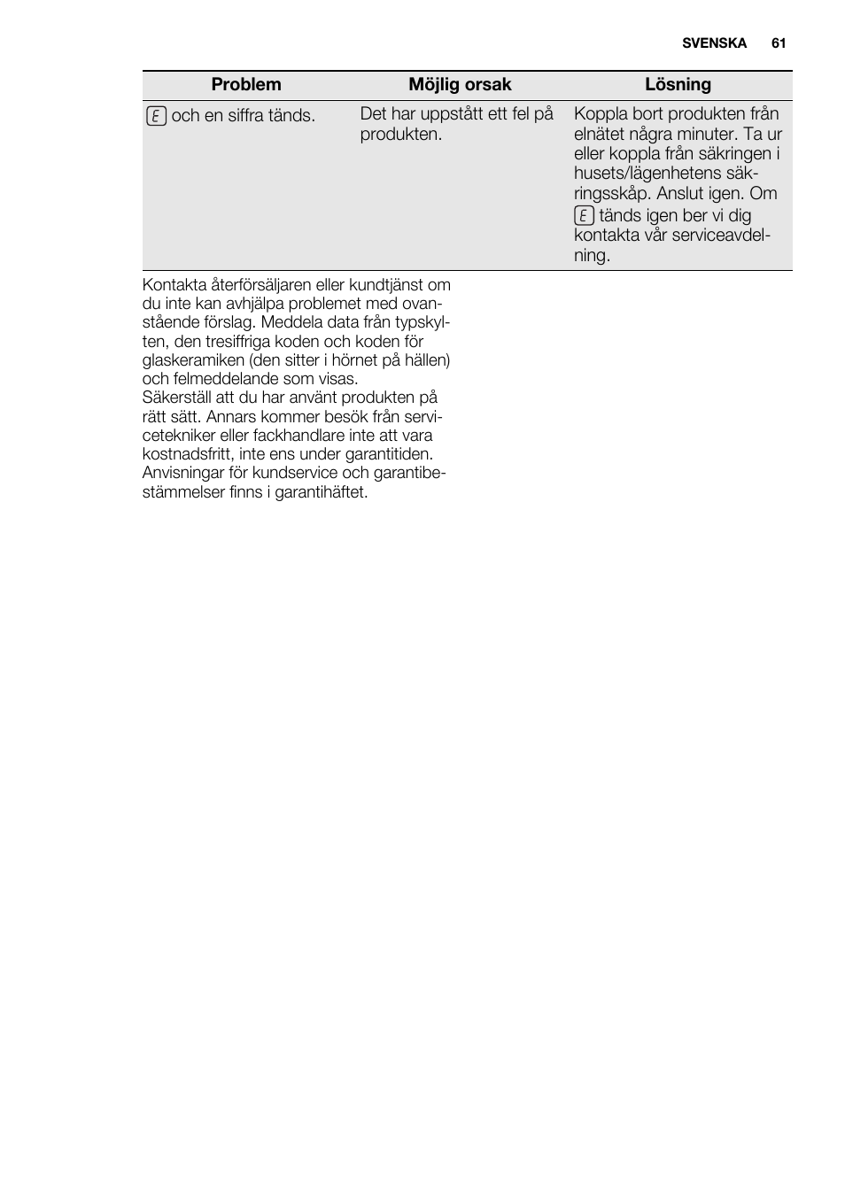 Electrolux EHF8748FOK User Manual | Page 61 / 64