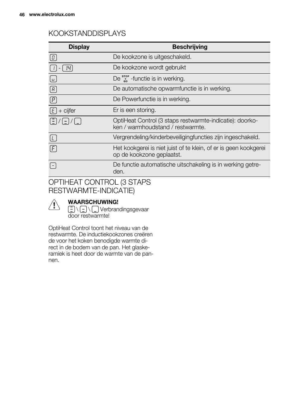 Kookstanddisplays, Optiheat control (3 staps restwarmte-indicatie) | Electrolux EQH4512BOG User Manual | Page 46 / 80