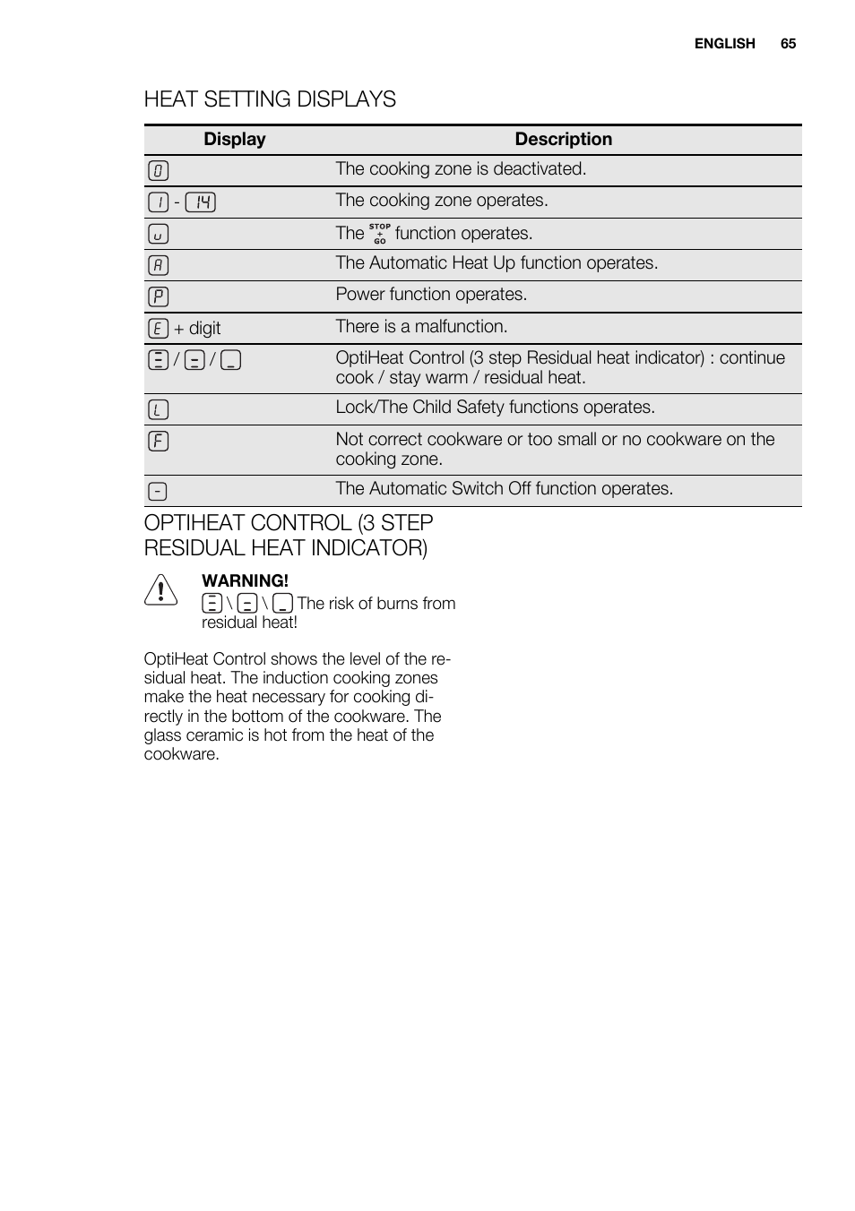 Heat setting displays, Optiheat control (3 step residual heat indicator) | Electrolux EQH4512BOG User Manual | Page 65 / 80