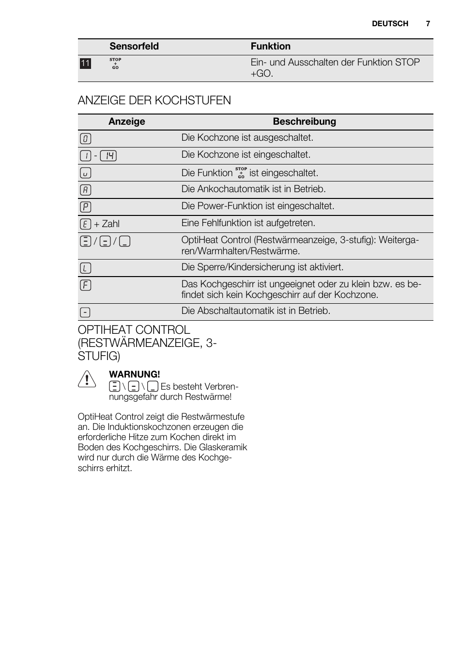 Anzeige der kochstufen, Optiheat control (restwärmeanzeige, 3- stufig) | Electrolux EQH4512BOG User Manual | Page 7 / 80
