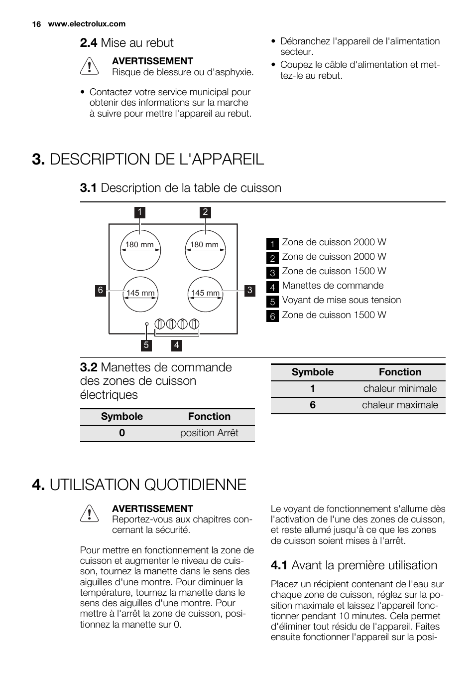 Description de l'appareil, Utilisation quotidienne, 4 mise au rebut | 1 description de la table de cuisson, 1 avant la première utilisation | Electrolux EHS6940HOX User Manual | Page 16 / 48