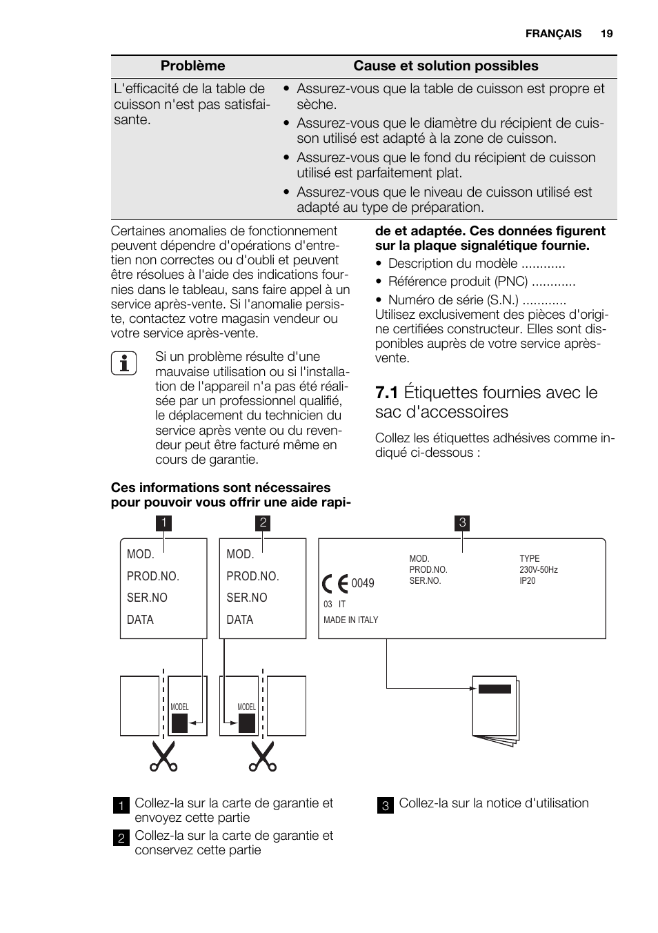 1 étiquettes fournies avec le sac d'accessoires | Electrolux EHS6940HOX User Manual | Page 19 / 48