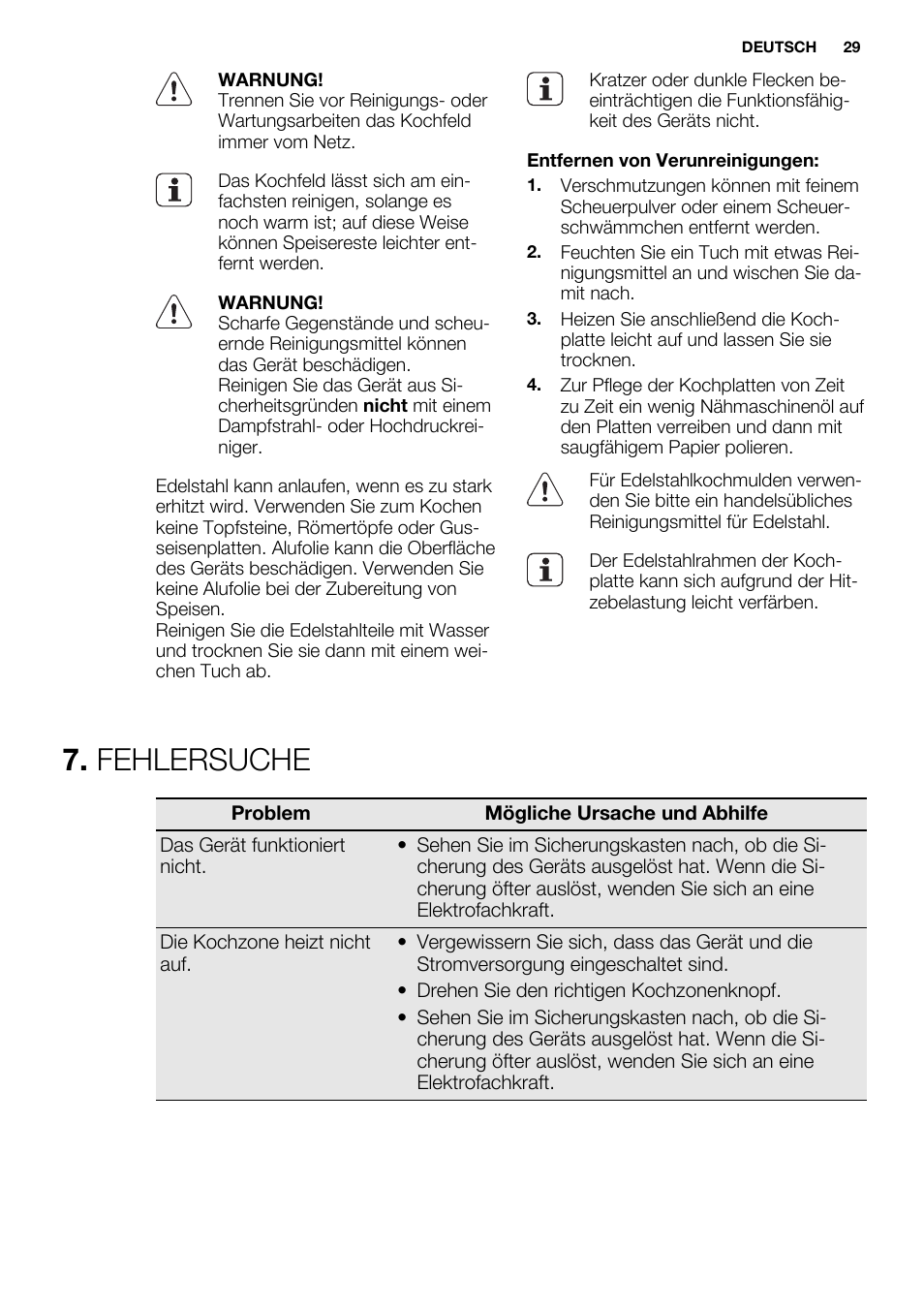 Fehlersuche | Electrolux EHS6940HOX User Manual | Page 29 / 48