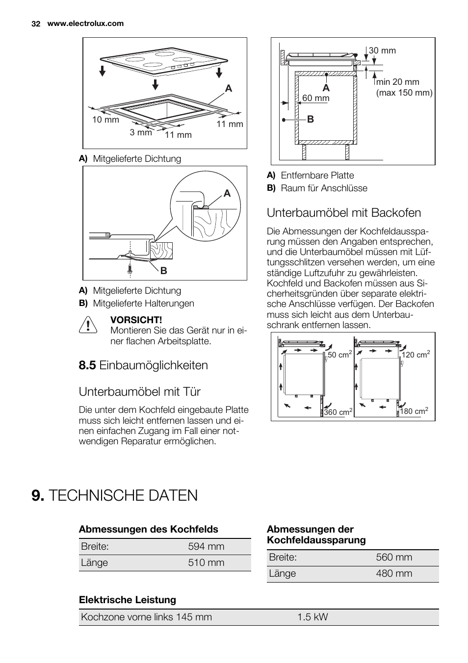 Technische daten, 5 einbaumöglichkeiten unterbaumöbel mit tür, Unterbaumöbel mit backofen | Electrolux EHS6940HOX User Manual | Page 32 / 48