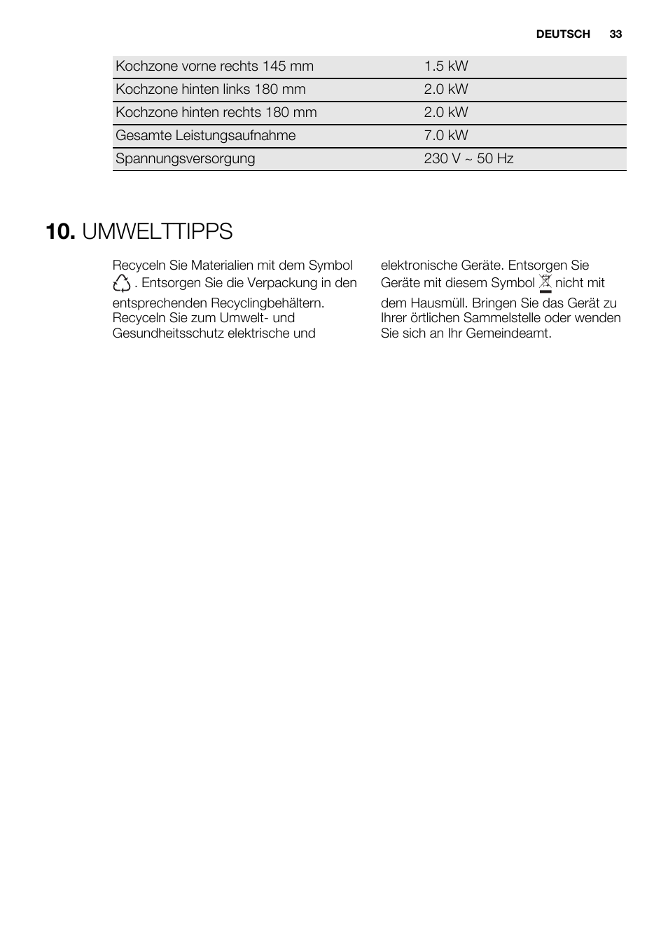 Umwelttipps | Electrolux EHS6940HOX User Manual | Page 33 / 48