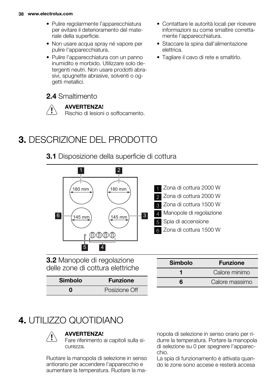 Descrizione del prodotto, Utilizzo quotidiano, 4 smaltimento | 1 disposizione della superficie di cottura | Electrolux EHS6940HOX User Manual | Page 38 / 48