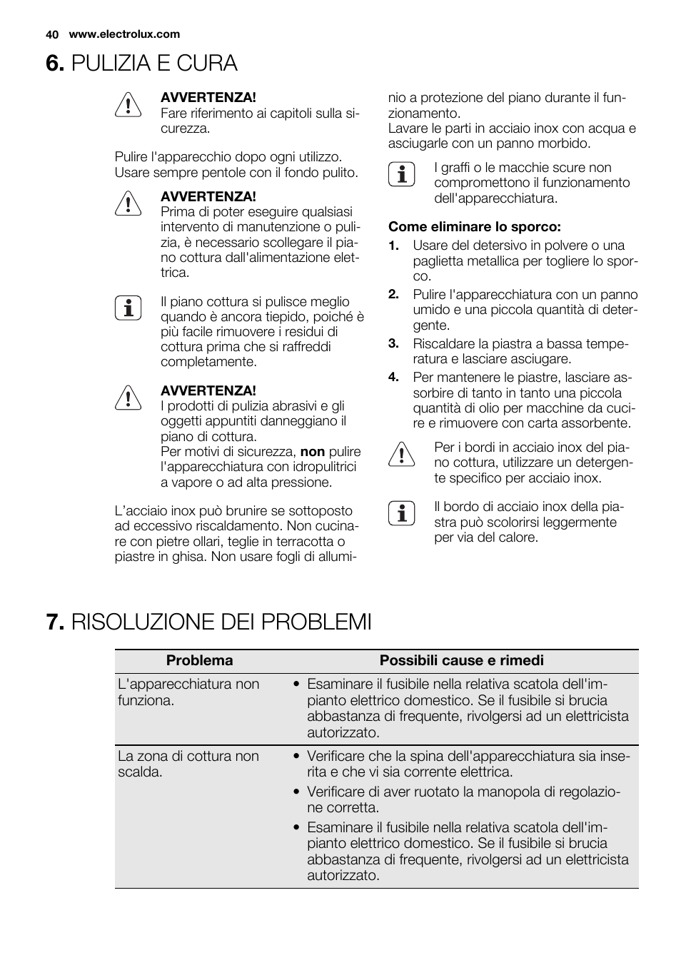 Pulizia e cura, Risoluzione dei problemi | Electrolux EHS6940HOX User Manual | Page 40 / 48