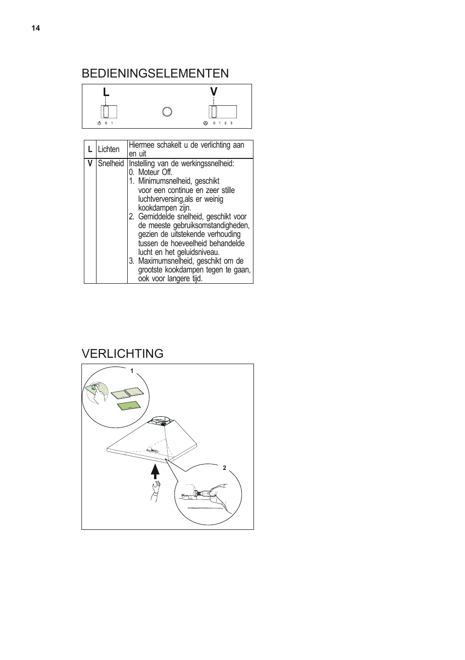 Bedieningselementen verlichting | Electrolux EFC60151X User Manual | Page 14 / 56