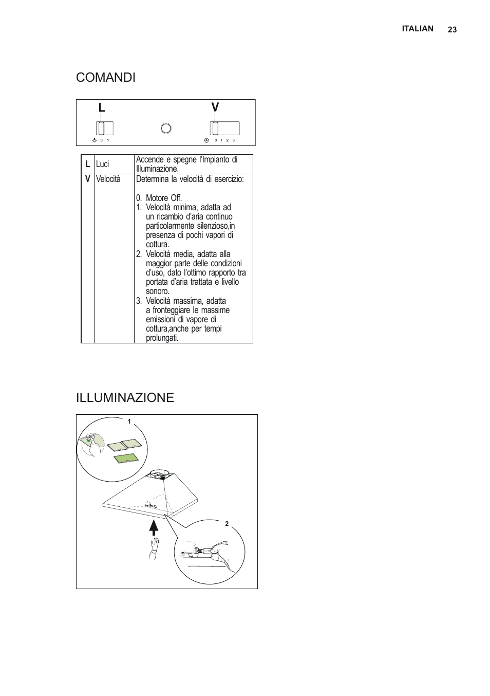 Comandi illuminazione | Electrolux EFC60151X User Manual | Page 23 / 56