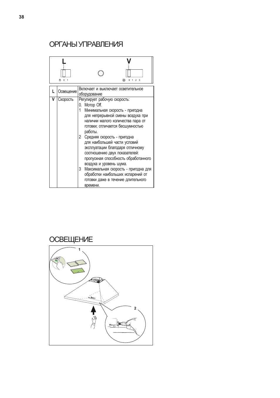 Органы управления освещение | Electrolux EFC60151X User Manual | Page 38 / 56