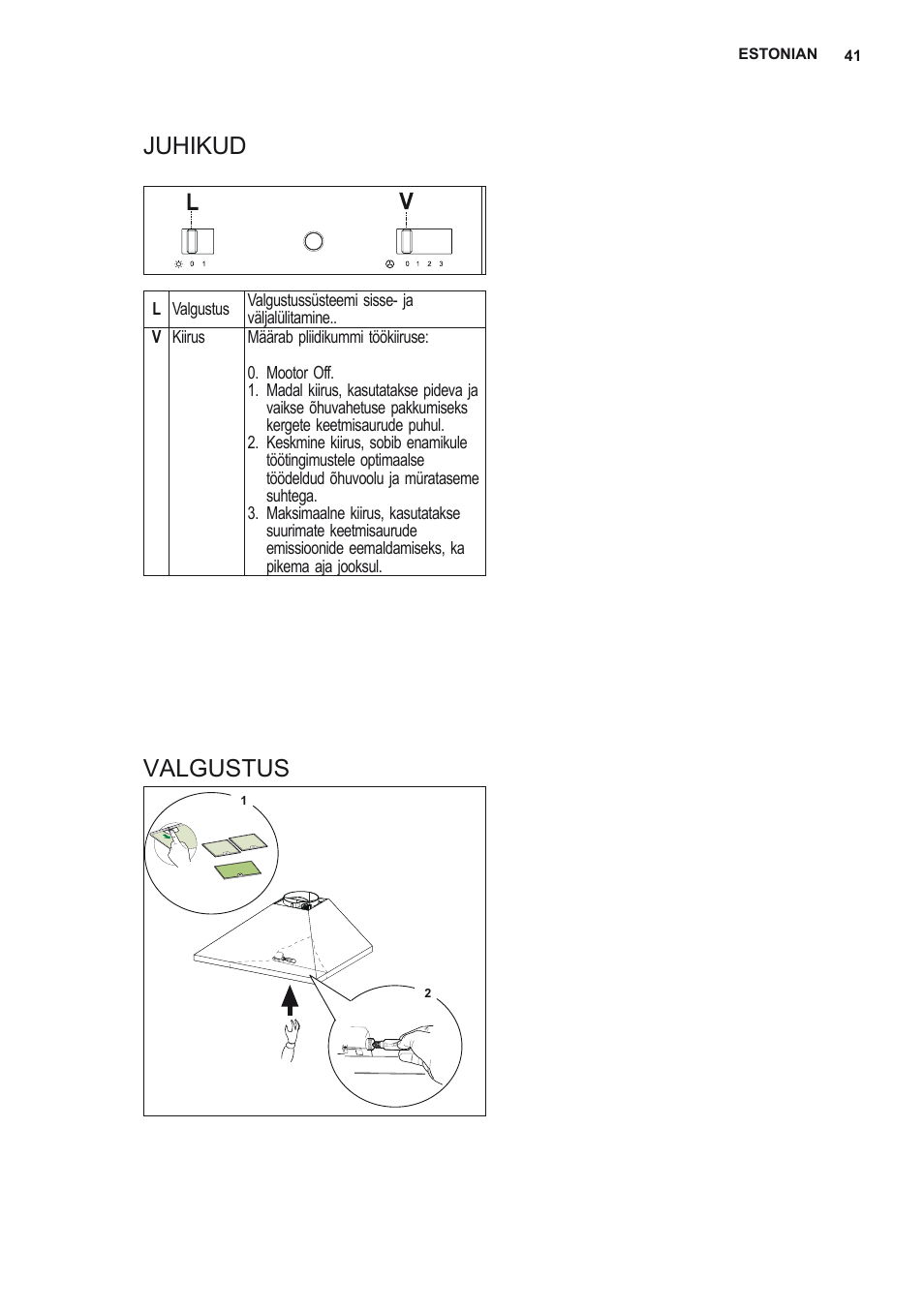 Juhikud valgustus | Electrolux EFC60151X User Manual | Page 41 / 56