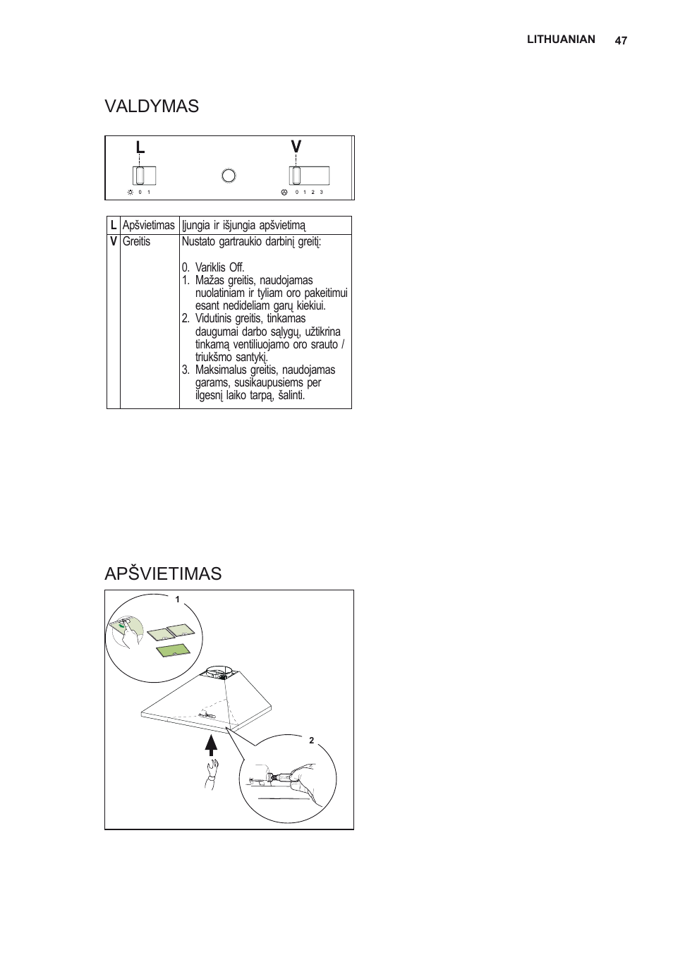 Valdymas apšvietimas | Electrolux EFC60151X User Manual | Page 47 / 56