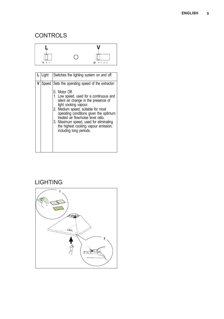 Controls lighting | Electrolux EFC60151X User Manual | Page 5 / 56