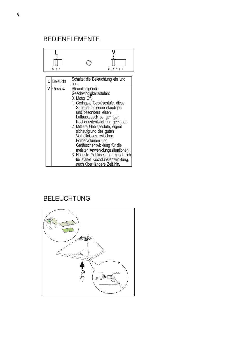 Bedienelemente beleuchtung | Electrolux EFC60151X User Manual | Page 8 / 56