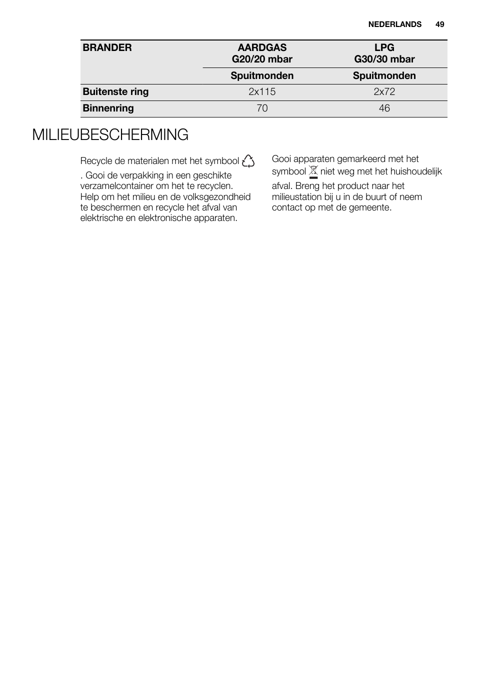 Milieubescherming | Electrolux EQW4111BOG User Manual | Page 49 / 64