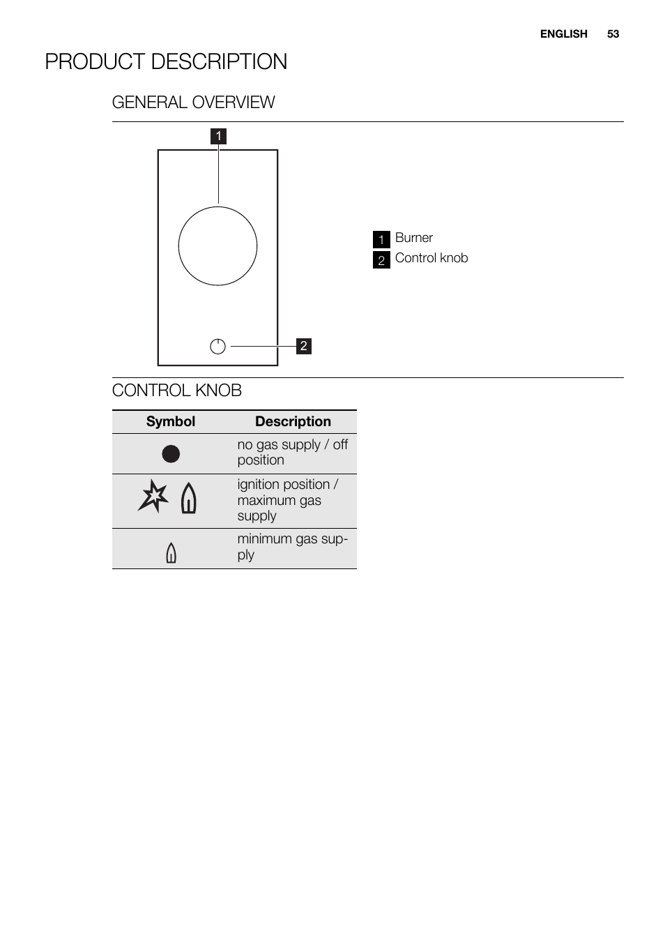 Product description, General overview, Control knob | Electrolux EQW4111BOG User Manual | Page 53 / 64