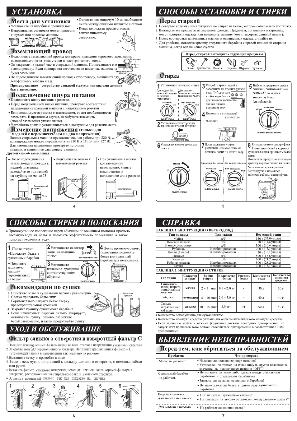 LG WP-750 User Manual | Page 2 / 2