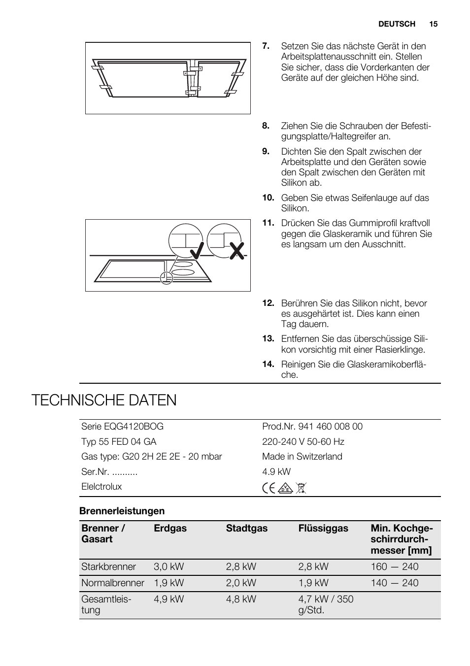 Technische daten | Electrolux EQG4120BOG User Manual | Page 15 / 64