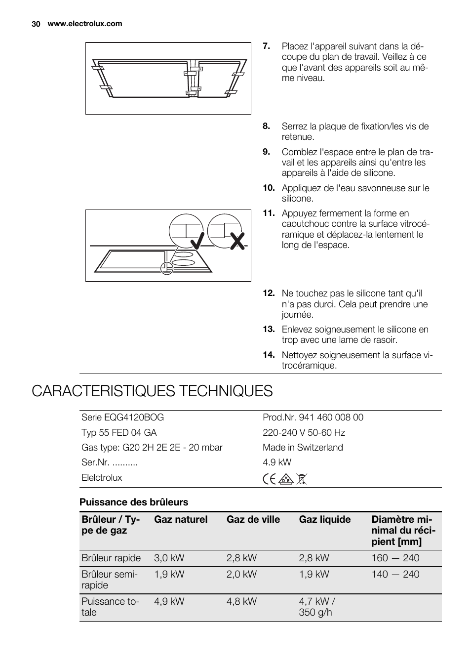 Caracteristiques techniques | Electrolux EQG4120BOG User Manual | Page 30 / 64