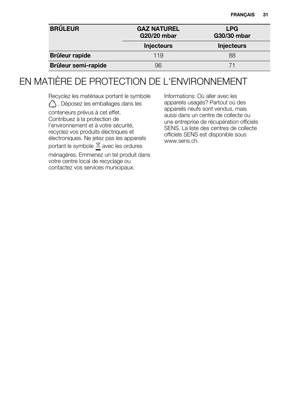 En matière de protection de l'environnement | Electrolux EQG4120BOG User Manual | Page 31 / 64