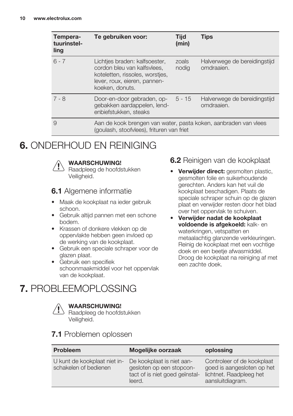 Onderhoud en reiniging, 1 algemene informatie, 2 reinigen van de kookplaat | Probleemoplossing, 1 problemen oplossen, Onderhoud en reiniging 7. probleemoplossing | Electrolux EHF6241XOK User Manual | Page 10 / 56