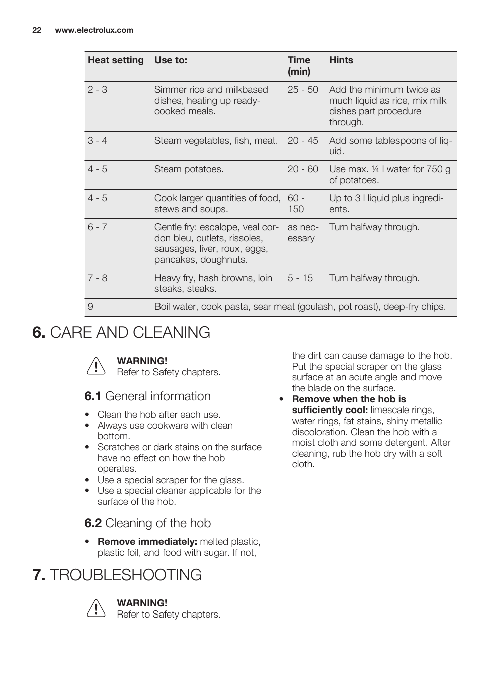 Care and cleaning, 1 general information, 2 cleaning of the hob | Troubleshooting, Care and cleaning 7. troubleshooting | Electrolux EHF6241XOK User Manual | Page 22 / 56