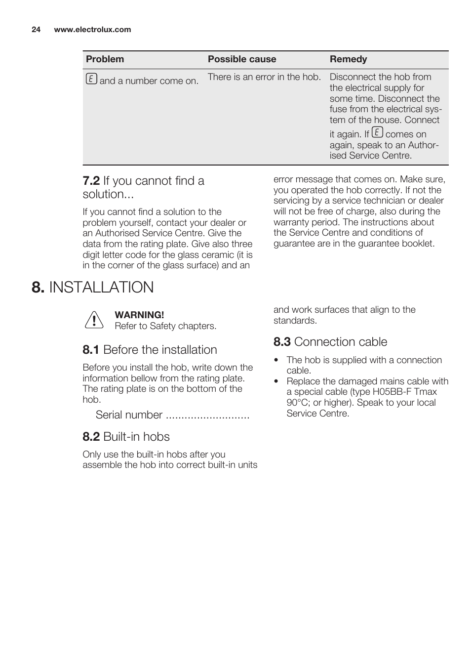 2 if you cannot find a solution, Installation, 1 before the installation | 2 built-in hobs, 3 connection cable | Electrolux EHF6241XOK User Manual | Page 24 / 56