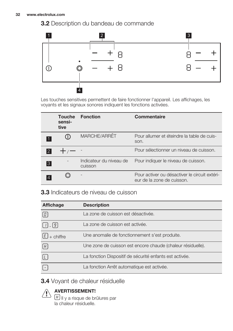 2 description du bandeau de commande, 3 indicateurs de niveau de cuisson, 4 voyant de chaleur résiduelle | Electrolux EHF6241XOK User Manual | Page 32 / 56
