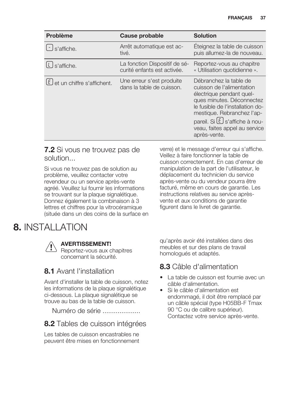 2 si vous ne trouvez pas de solution, Installation, 1 avant l'installation | 2 tables de cuisson intégrées, 3 câble d'alimentation | Electrolux EHF6241XOK User Manual | Page 37 / 56