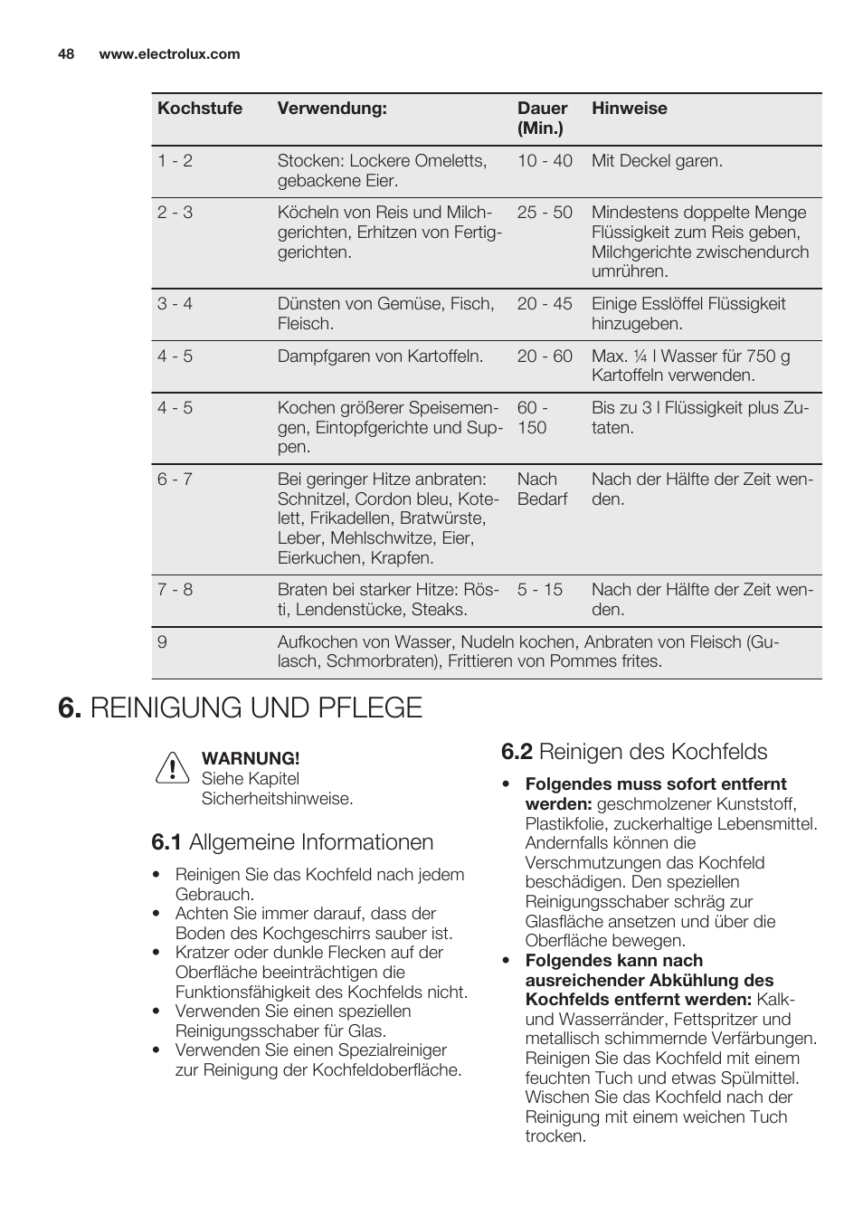 Reinigung und pflege, 1 allgemeine informationen, 2 reinigen des kochfelds | Electrolux EHF6241XOK User Manual | Page 48 / 56