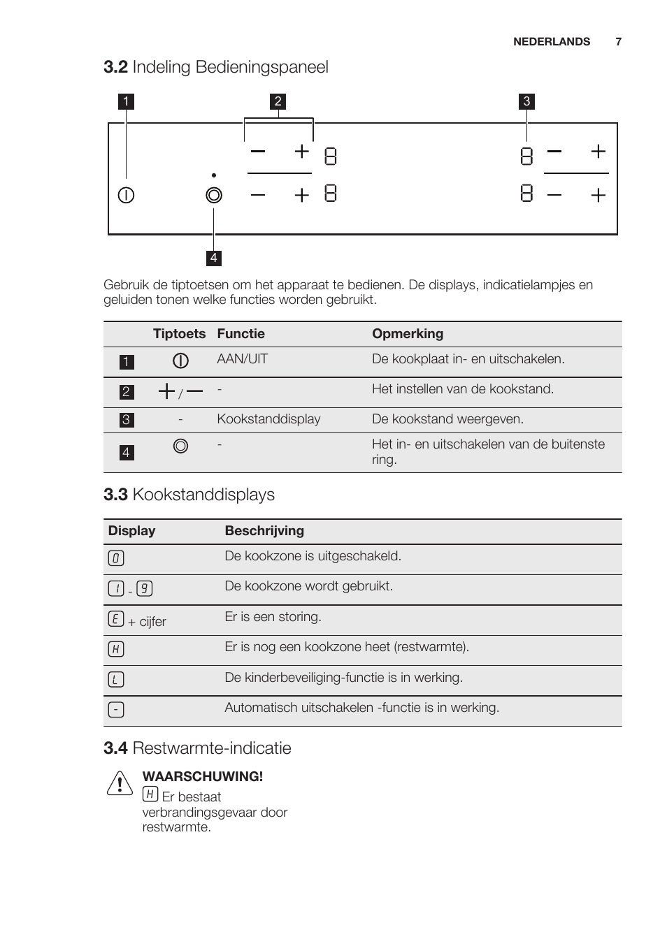 2 indeling bedieningspaneel, 3 kookstanddisplays, 4 restwarmte-indicatie | Electrolux EHF6241XOK User Manual | Page 7 / 56