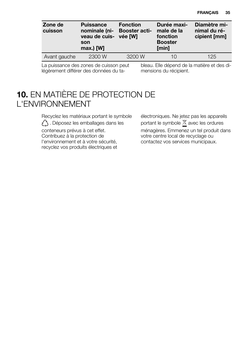 En matière de protection de l'environnement | Electrolux EHI8742FOK User Manual | Page 35 / 56