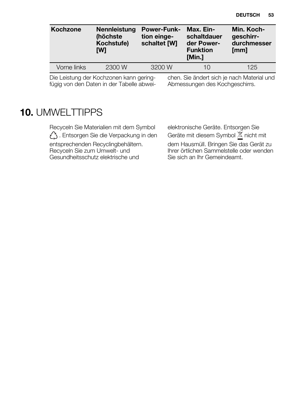 Umwelttipps | Electrolux EHI8742FOK User Manual | Page 53 / 56