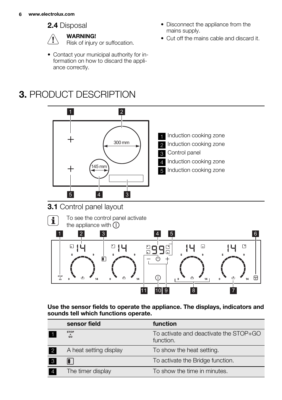 Product description, 4 disposal, 1 control panel layout | Electrolux EHI8742FOK User Manual | Page 6 / 56