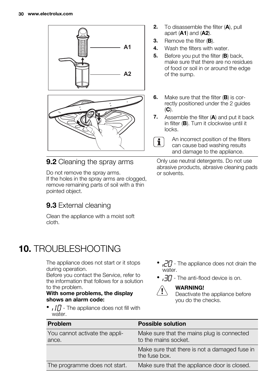 Troubleshooting, 2 cleaning the spray arms, 3 external cleaning | Electrolux ESL6355LO User Manual | Page 30 / 68