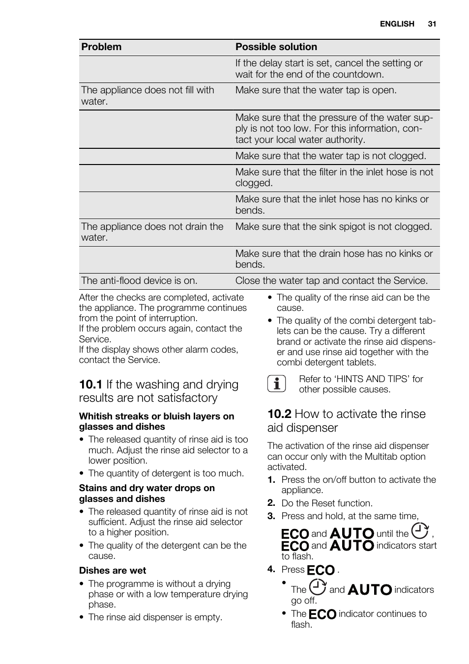 2 how to activate the rinse aid dispenser | Electrolux ESL6355LO User Manual | Page 31 / 68