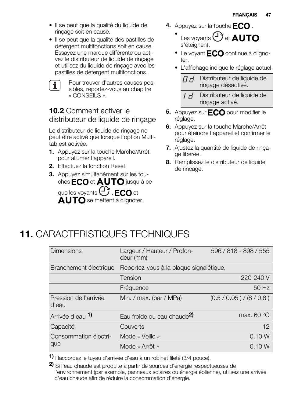 Caracteristiques techniques | Electrolux ESL6355LO User Manual | Page 47 / 68