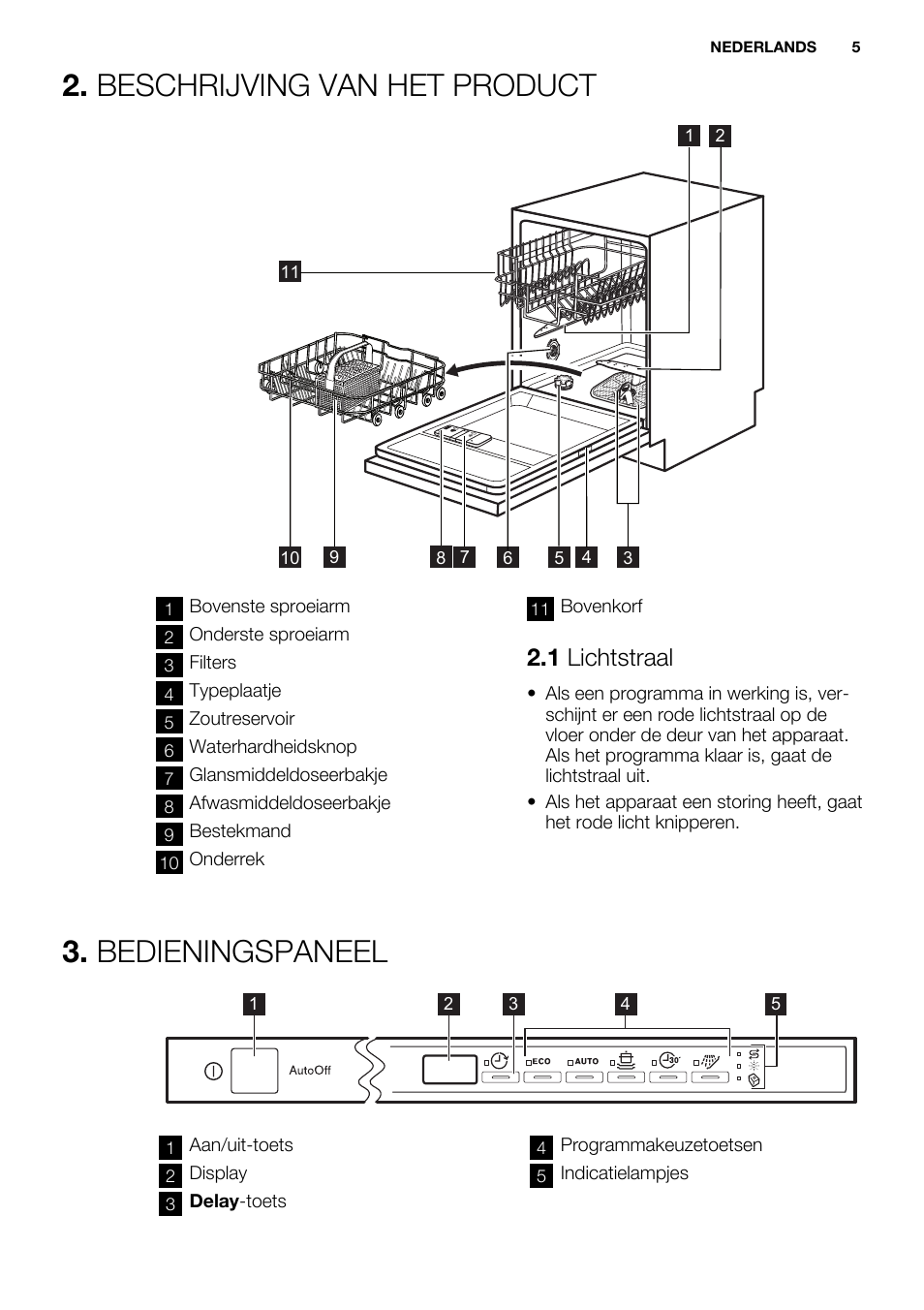 Beschrijving van het product, Bedieningspaneel, 1 lichtstraal | Electrolux ESL6355LO User Manual | Page 5 / 68