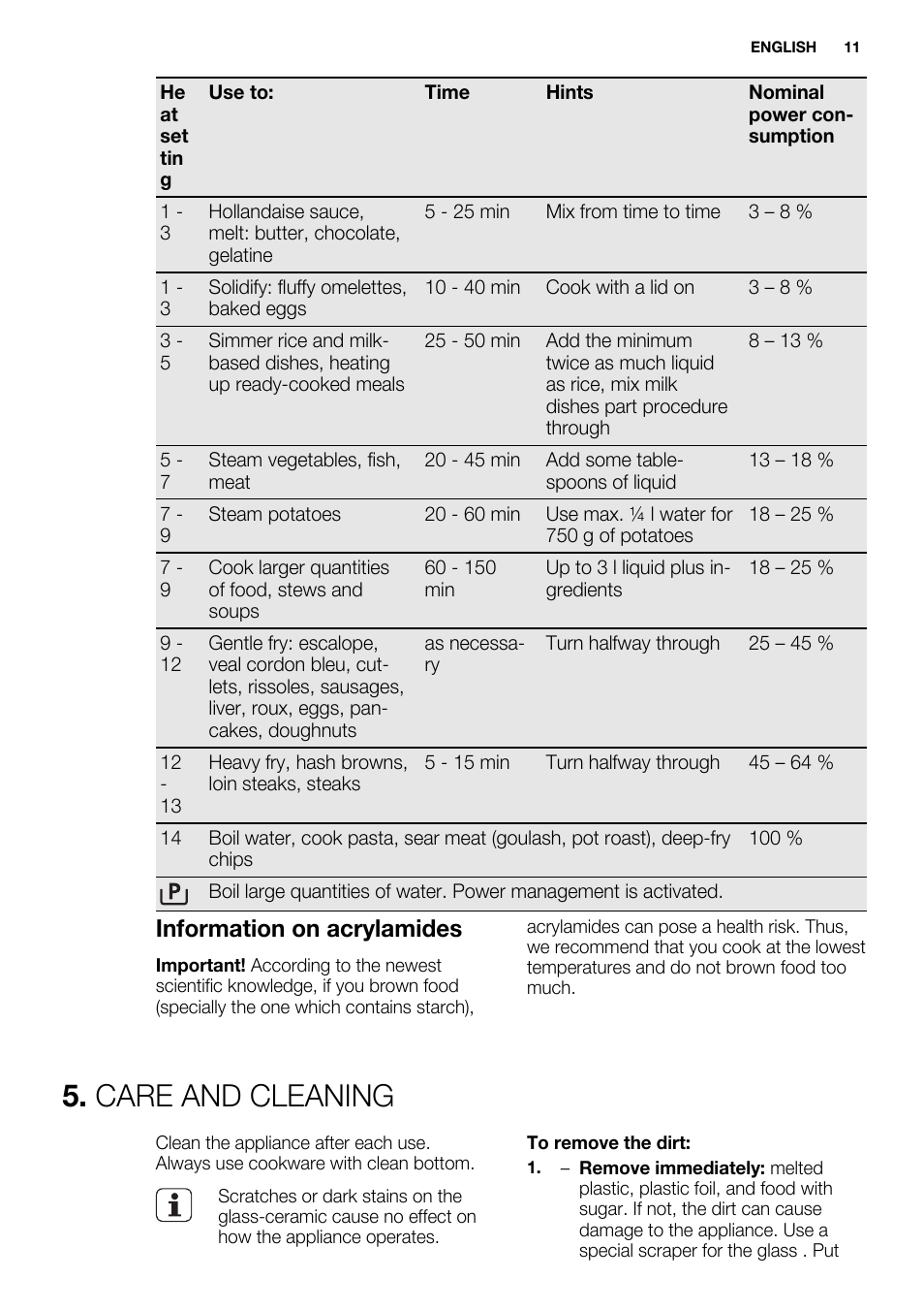 Care and cleaning, Information on acrylamides | Electrolux EHI8742FOK User Manual | Page 11 / 68