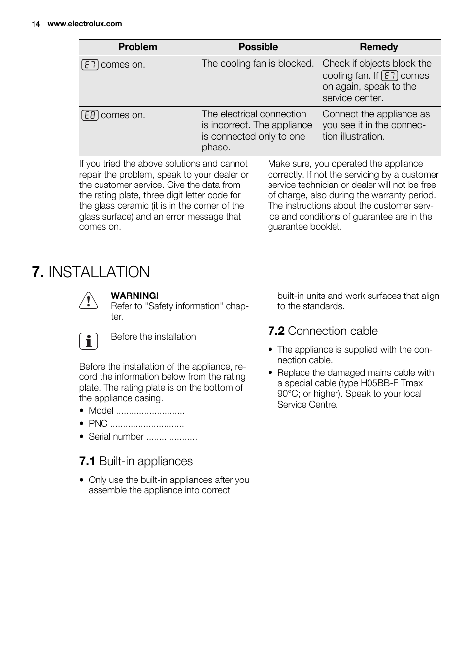 Installation, 1 built-in appliances, 2 connection cable | Electrolux EHI8742FOK User Manual | Page 14 / 68