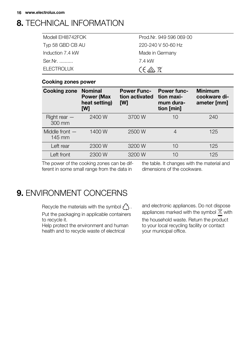 Technical information, Environment concerns | Electrolux EHI8742FOK User Manual | Page 16 / 68