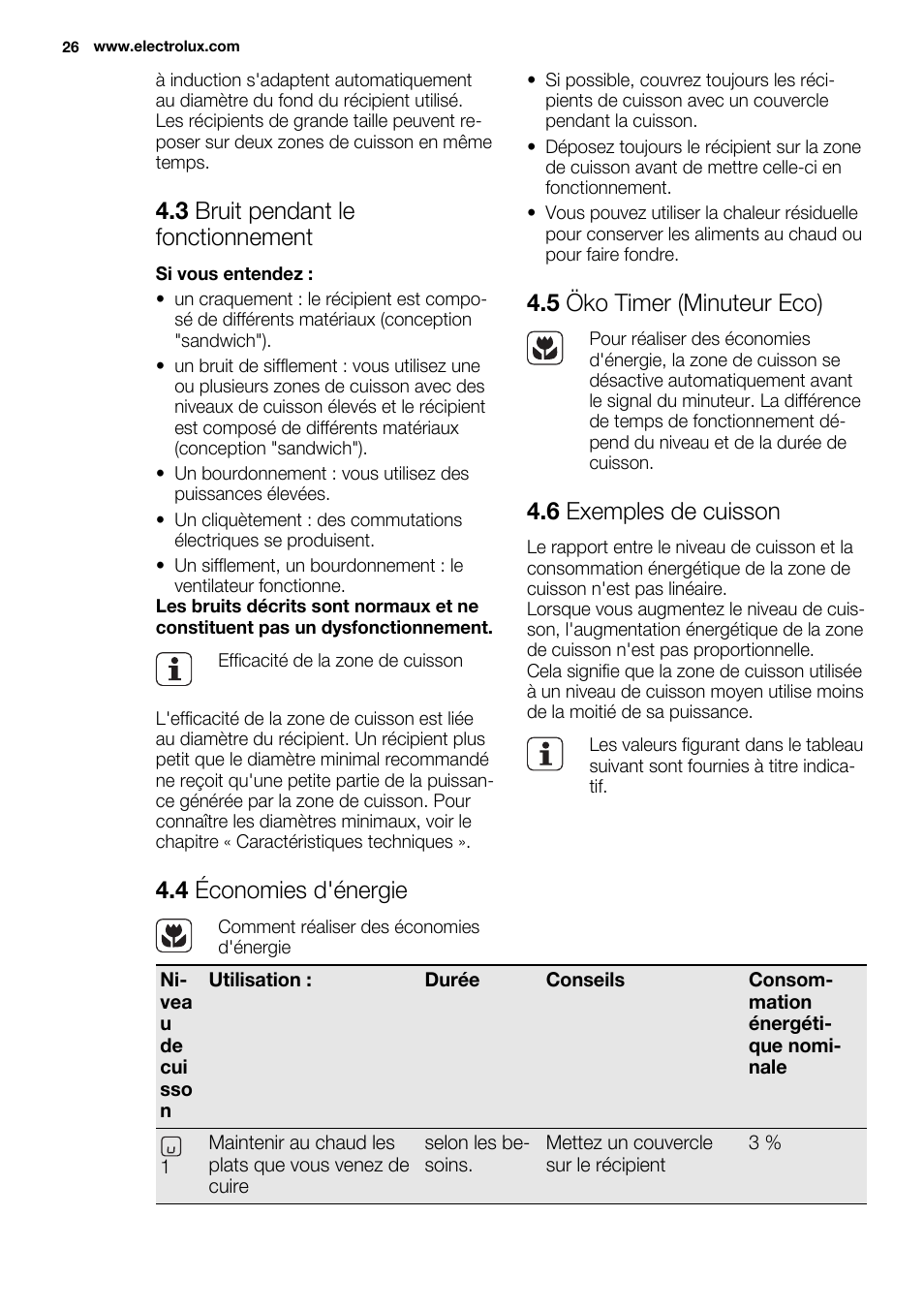 3 bruit pendant le fonctionnement, 4 économies d'énergie, 5 öko timer (minuteur eco) | 6 exemples de cuisson | Electrolux EHI8742FOK User Manual | Page 26 / 68