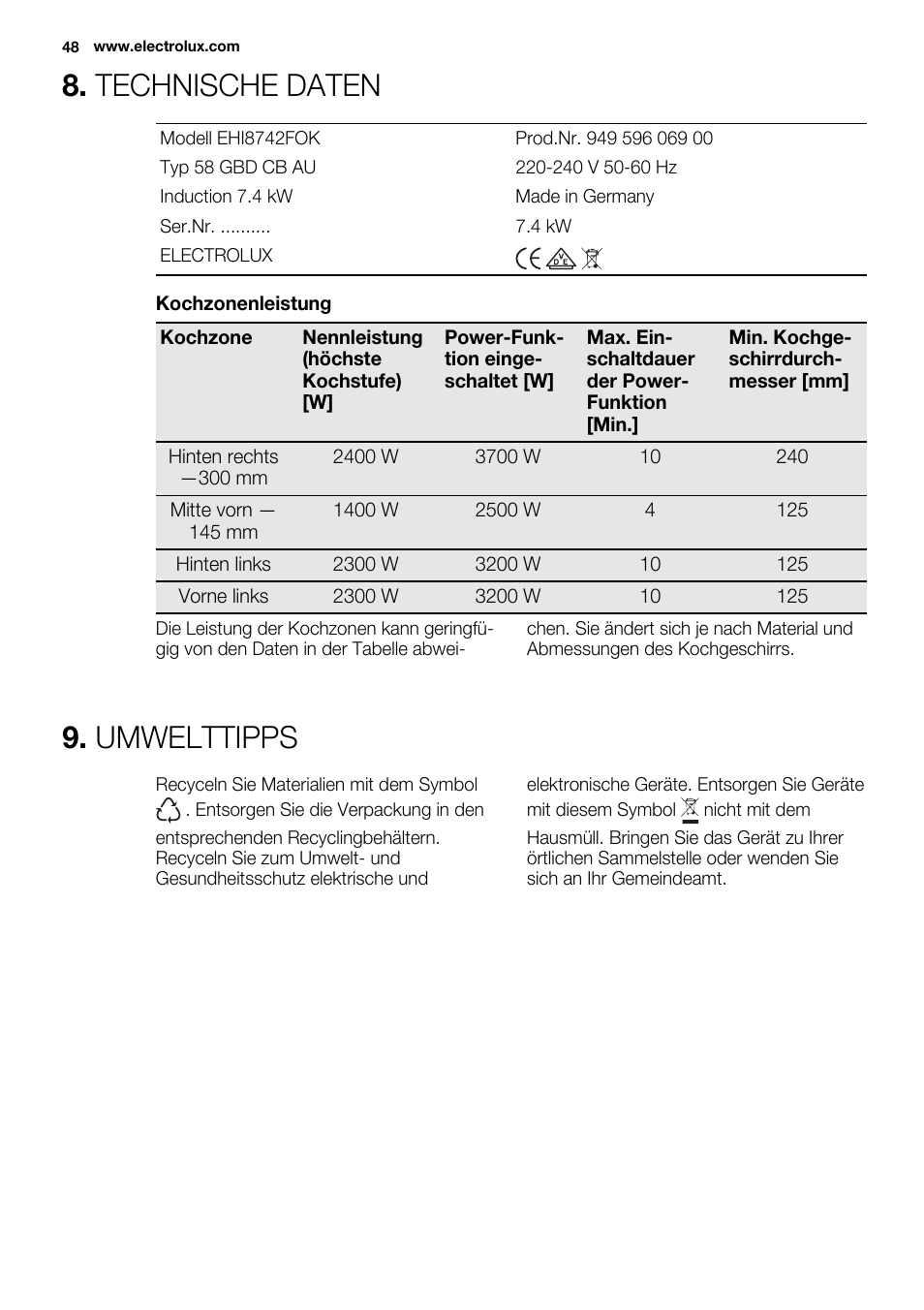 Technische daten, Umwelttipps | Electrolux EHI8742FOK User Manual | Page 48 / 68