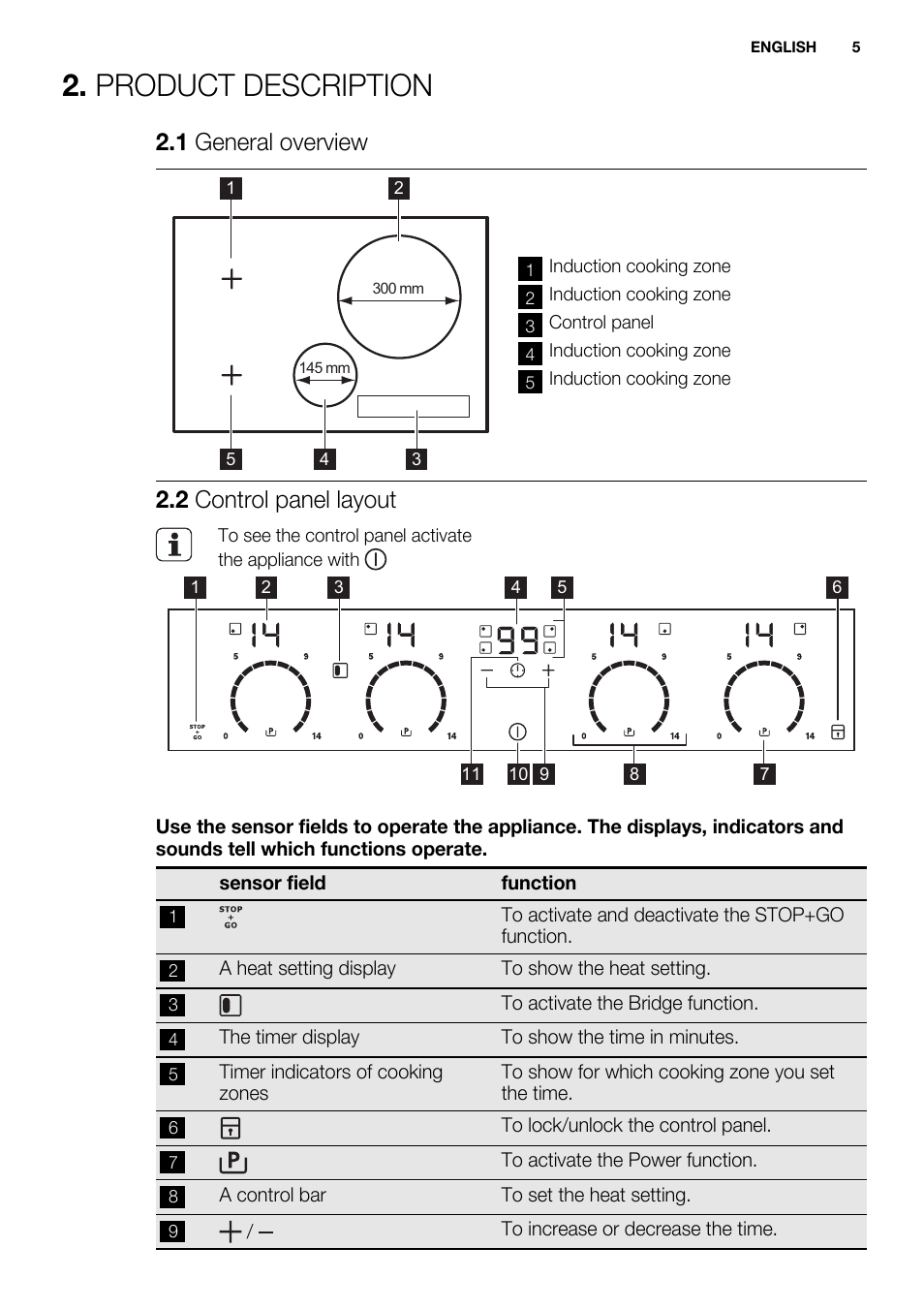 Product description, 1 general overview, 2 control panel layout | Electrolux EHI8742FOK User Manual | Page 5 / 68