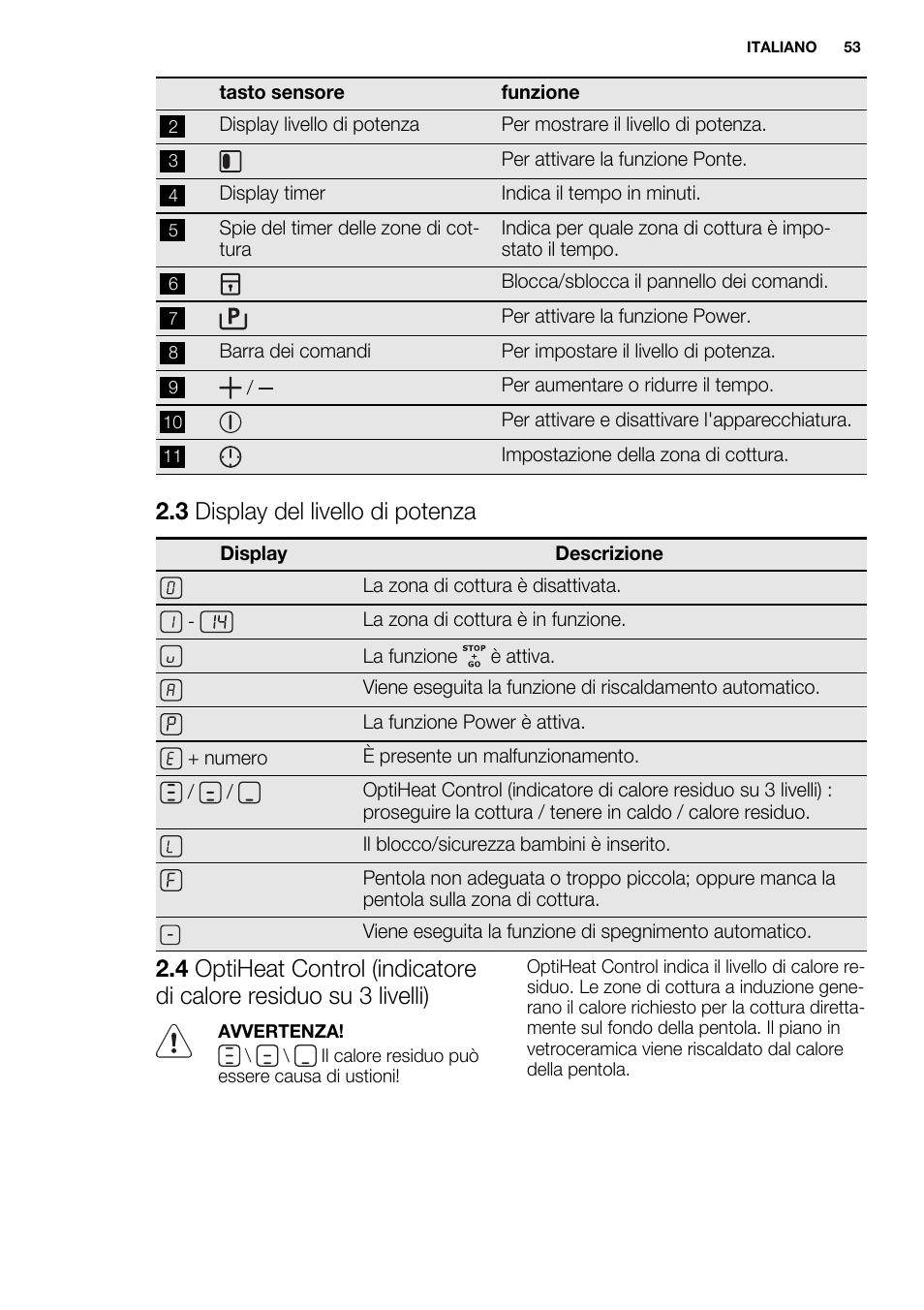 3 display del livello di potenza | Electrolux EHI8742FOK User Manual | Page 53 / 68