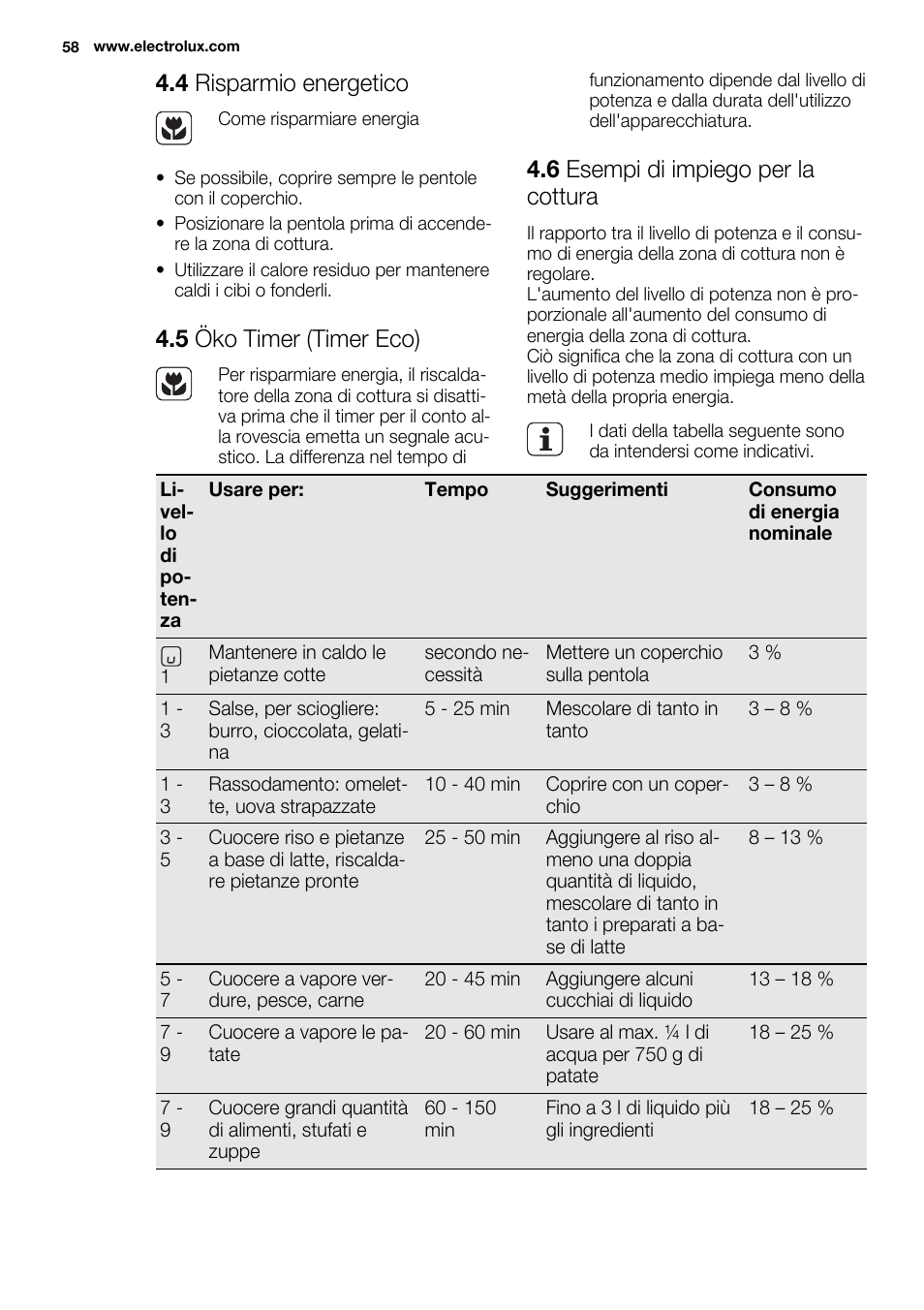 4 risparmio energetico, 5 öko timer (timer eco), 6 esempi di impiego per la cottura | Electrolux EHI8742FOK User Manual | Page 58 / 68