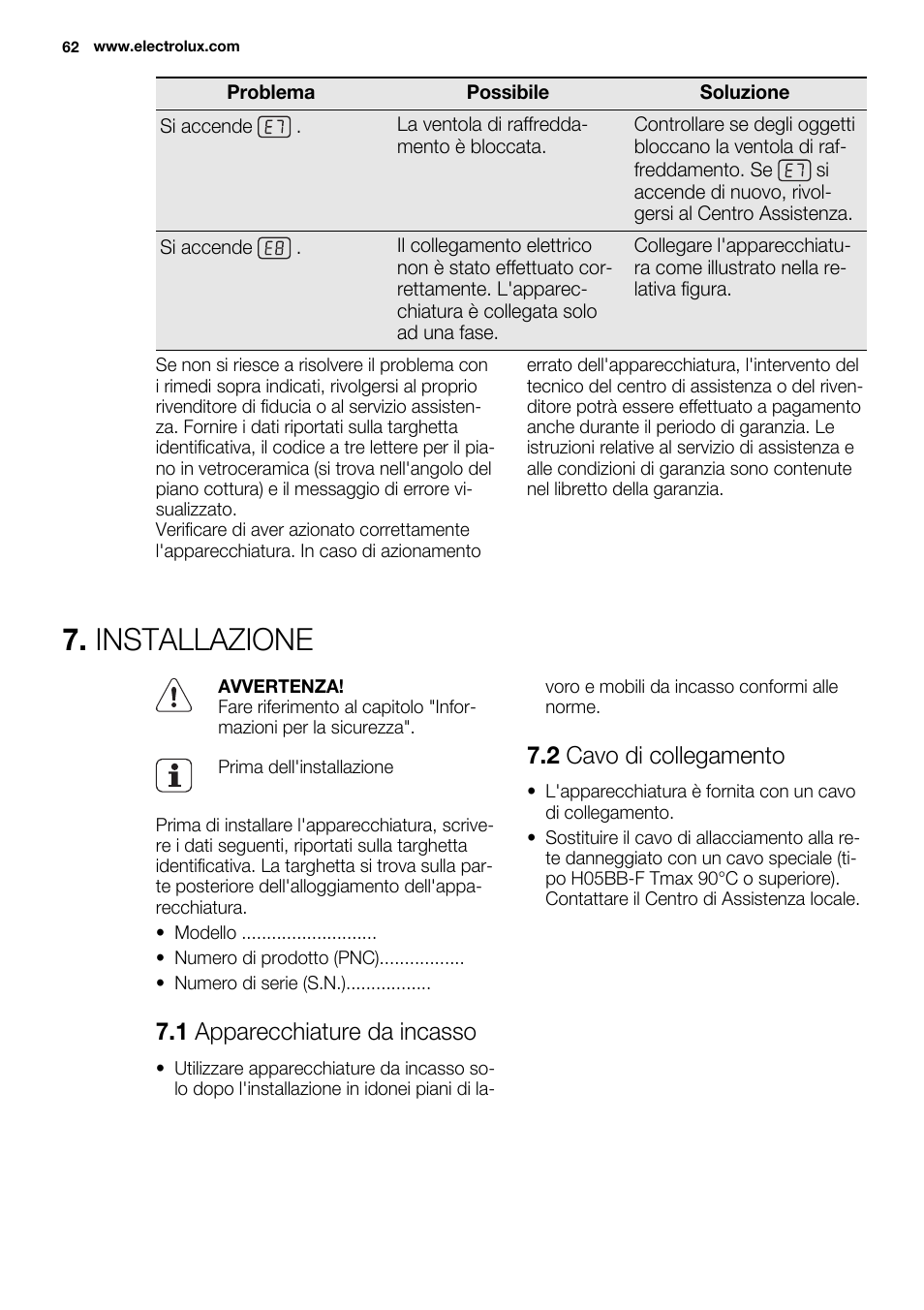 Installazione, 1 apparecchiature da incasso, 2 cavo di collegamento | Electrolux EHI8742FOK User Manual | Page 62 / 68