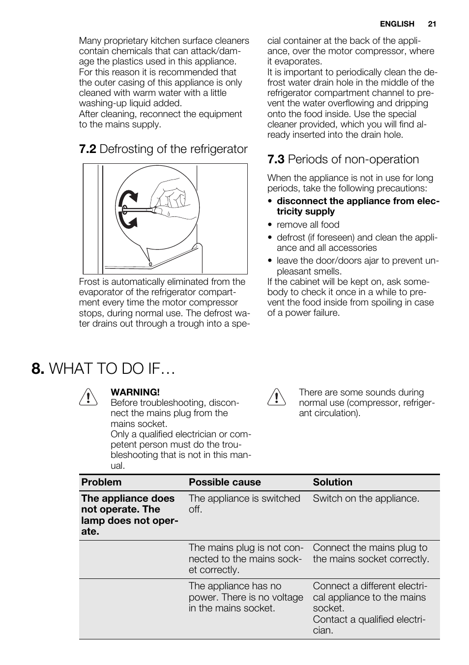 What to do if, 2 defrosting of the refrigerator, 3 periods of non-operation | Electrolux ERN1400AEW User Manual | Page 21 / 56