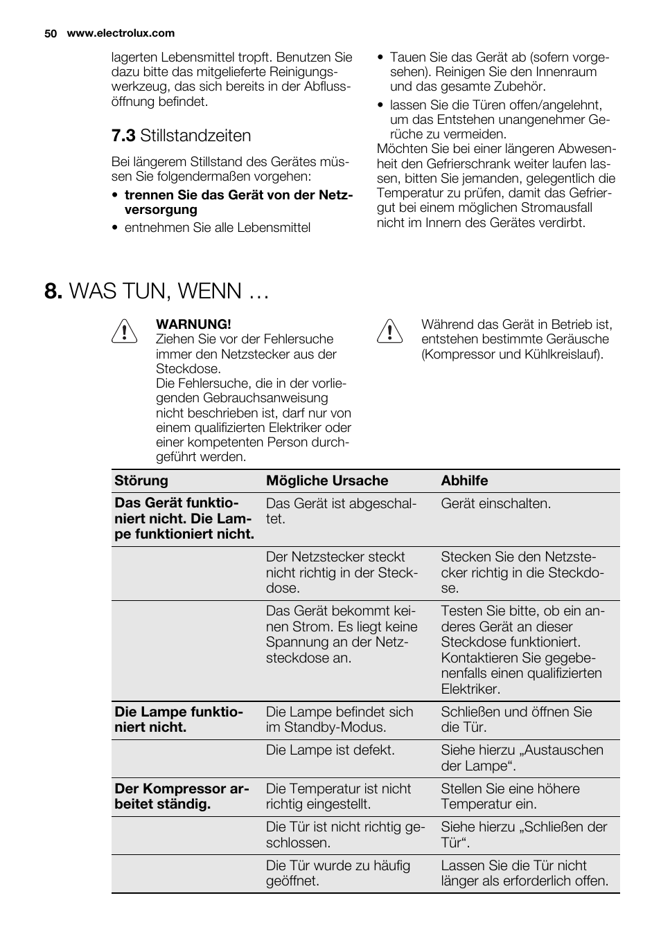 Was tun, wenn, 3 stillstandzeiten | Electrolux ERN1400AEW User Manual | Page 50 / 56