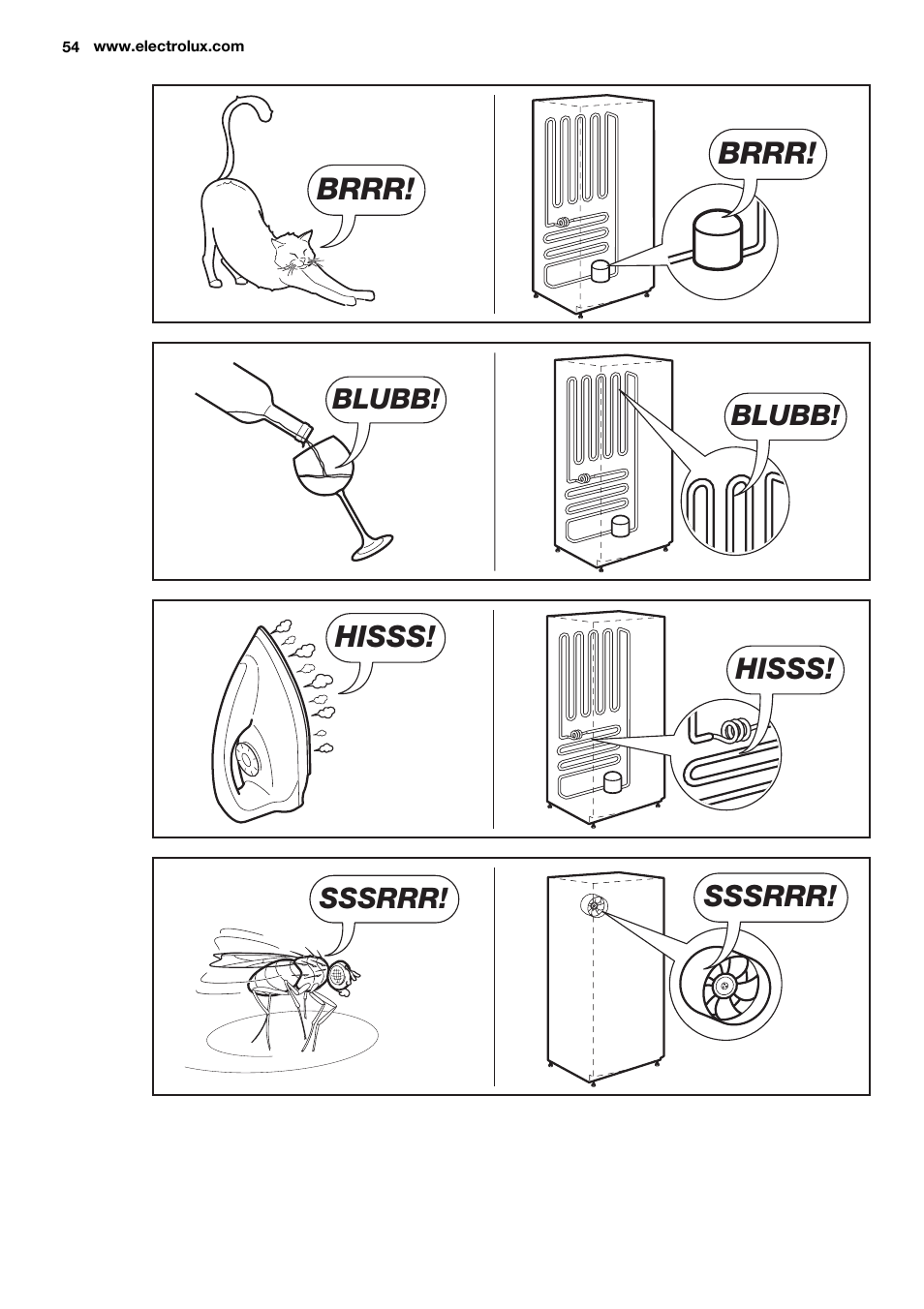 Electrolux ERN1400AEW User Manual | Page 54 / 56